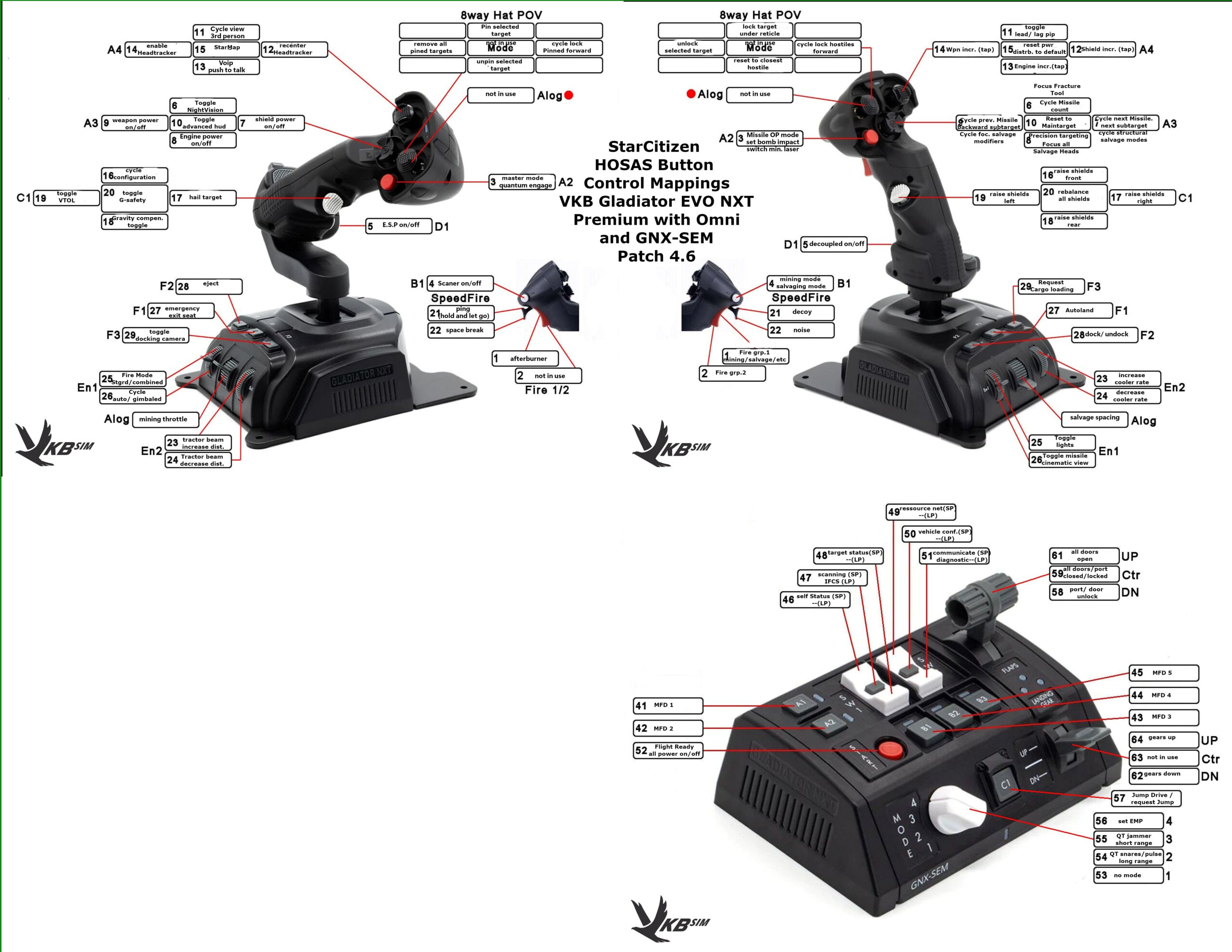 Star-Citizen-HoSaS-Loadout-VKB-Gladiator-NXT-