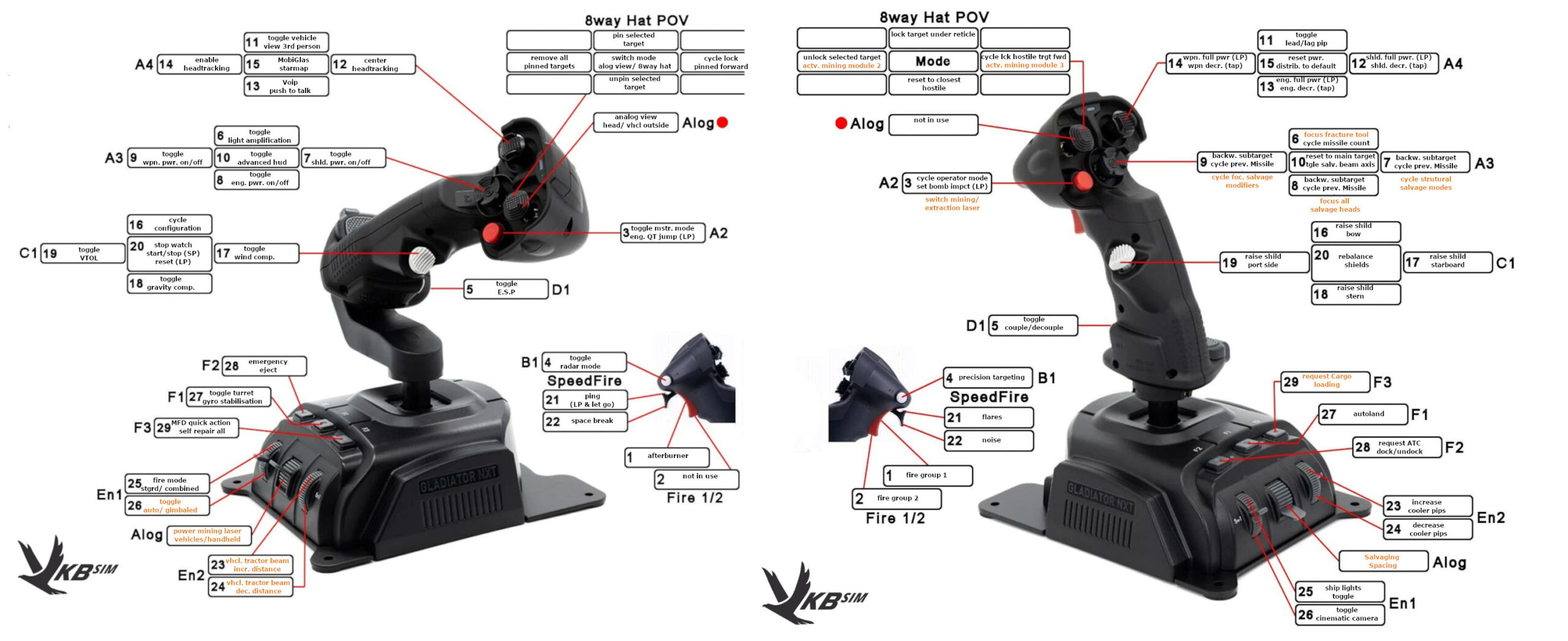 StarCitizen-x-wings-x-hosas-vkb-evo-nxt-premium-omni-left-premium-right-4.8- star citizen x-wings-x vkb hosas premium omni left premium right