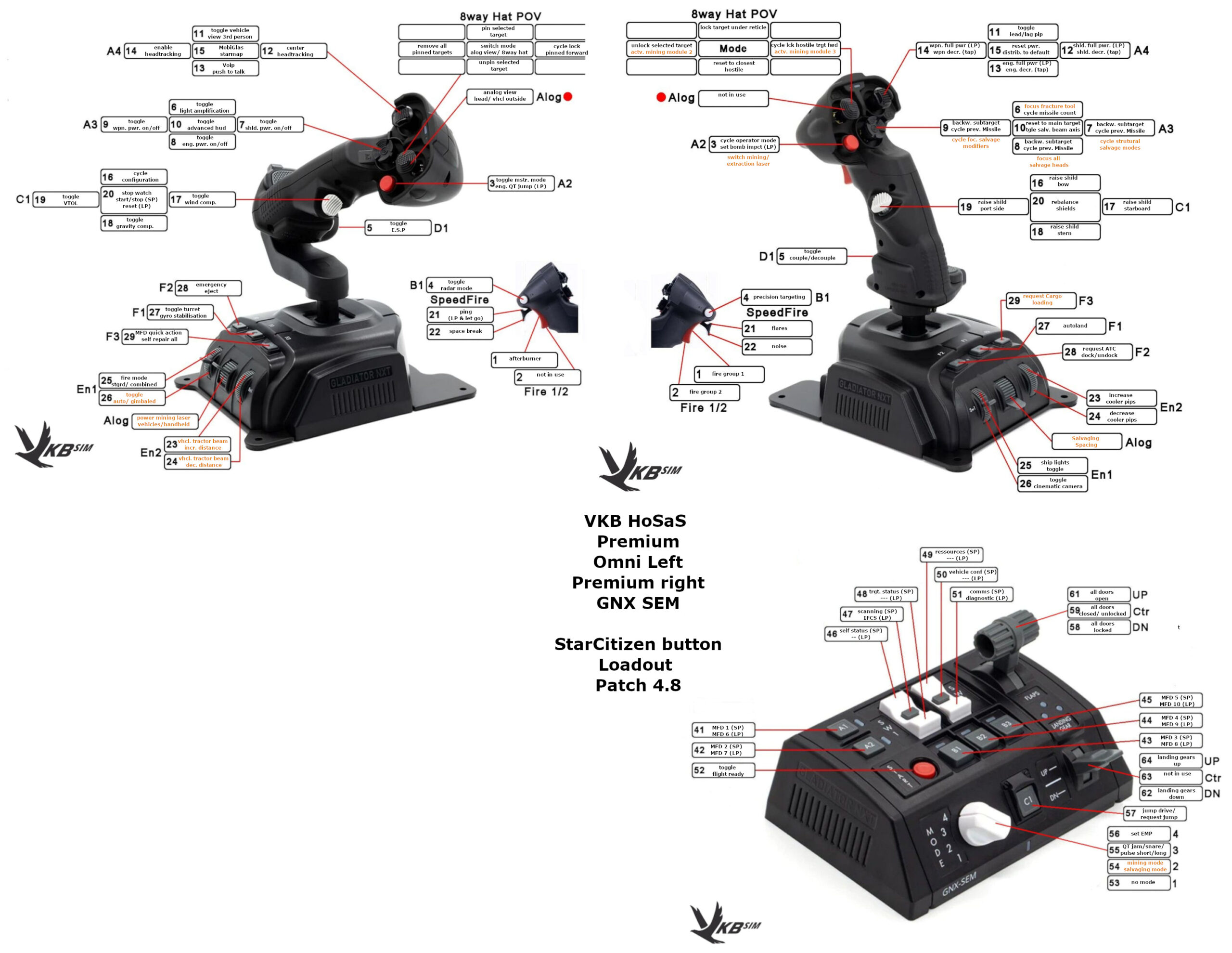 StarCitizen-x-wings-x-hosas-vkb-evo-nxt-premium-omni-left-premium-right-gnx-sen-4.8- Star Citizen X-WINGS-X VKB hosas premium omni left premium right GNX-SEM